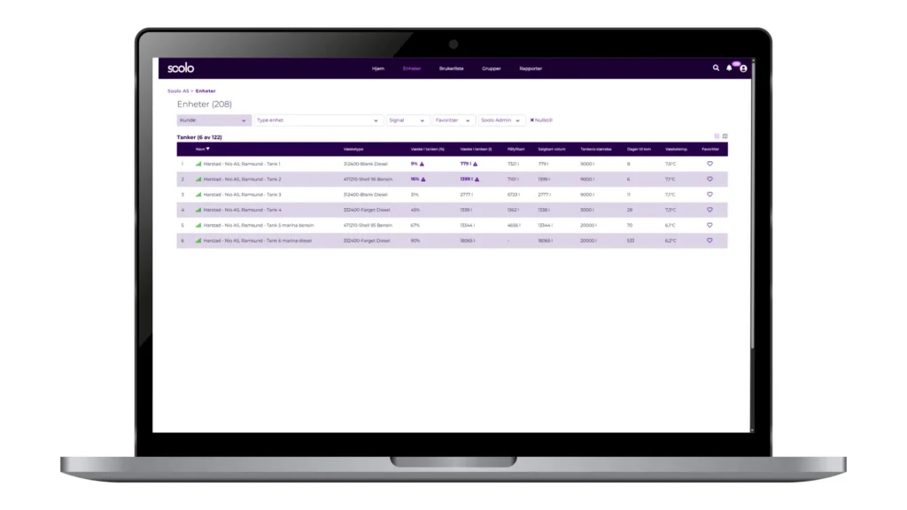 Laptop med Soolo portal enhetesliste